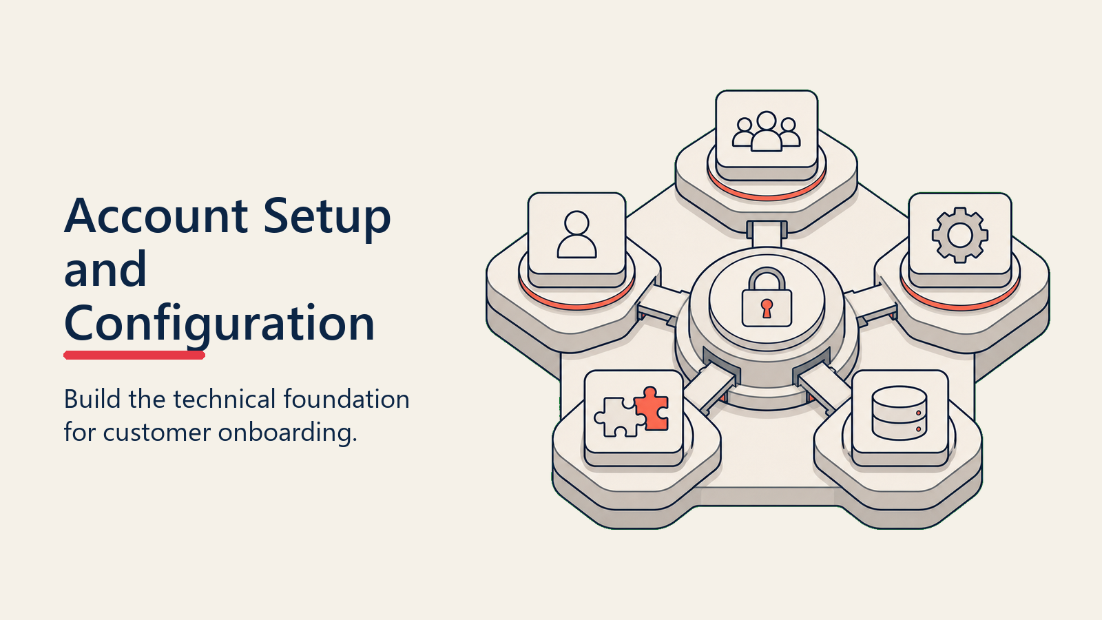 Account Setup und Konfiguration: Das technische Fundament des Onboarding - 2026