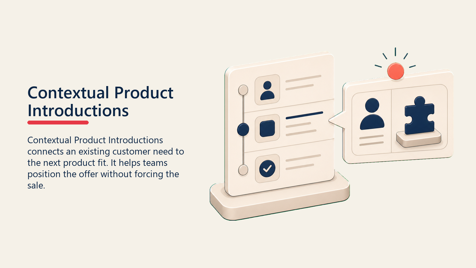 Contextual Product Introductions showing a contextual moment window where a product cue appears beside a customer workflow card, with one coral timing dot and no text