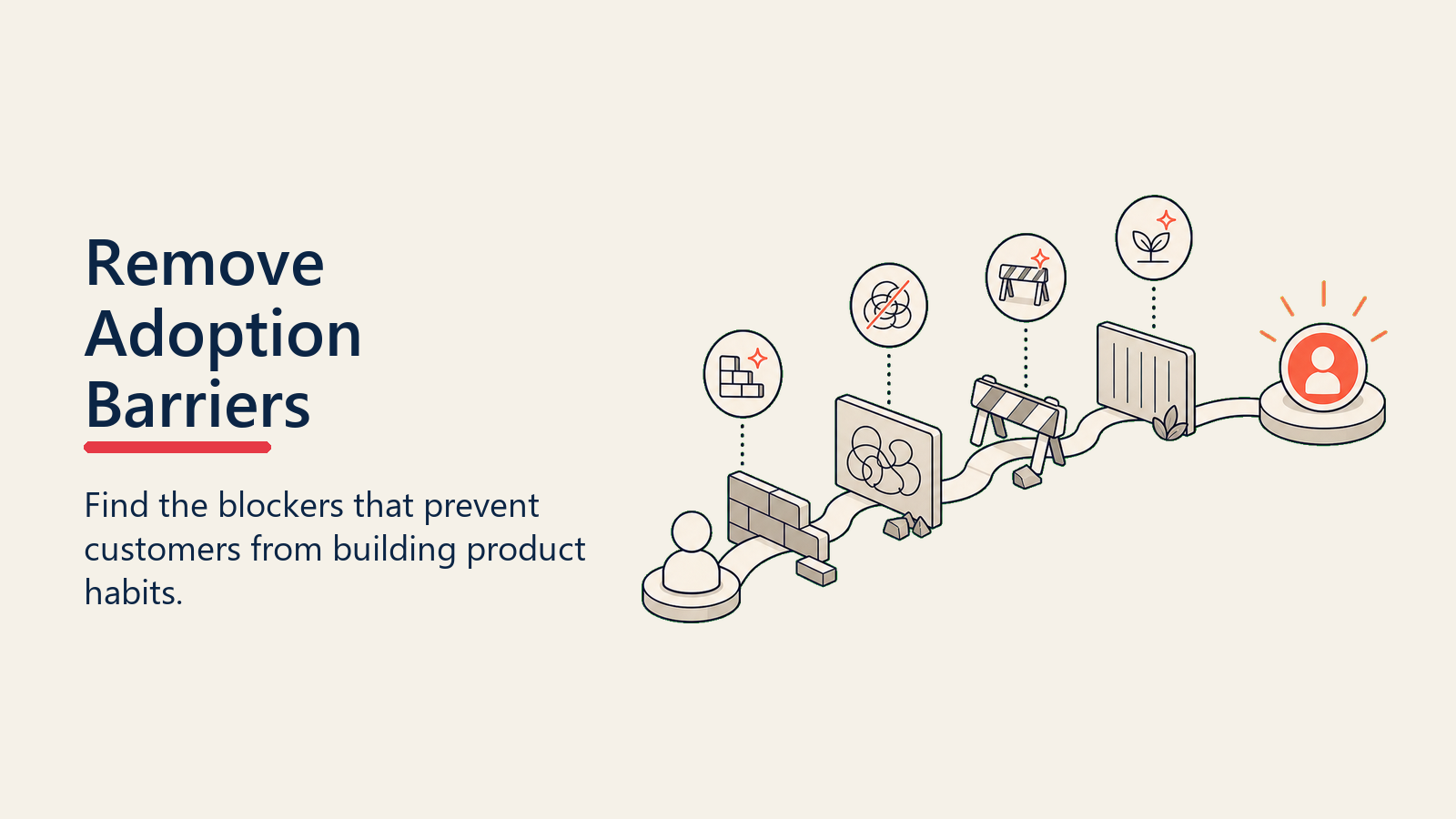 adoption-barriers-identification