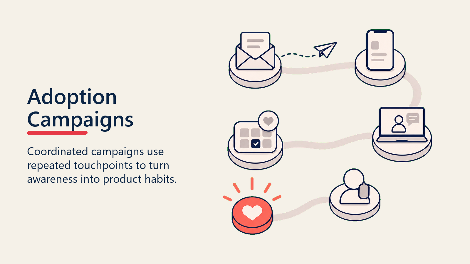 adoption-campaigns