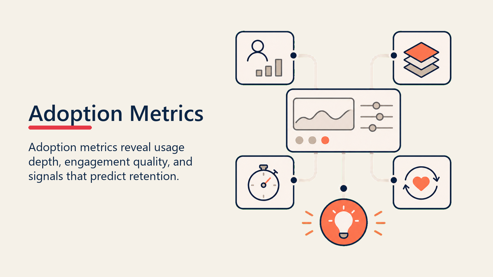 adoption-metrics