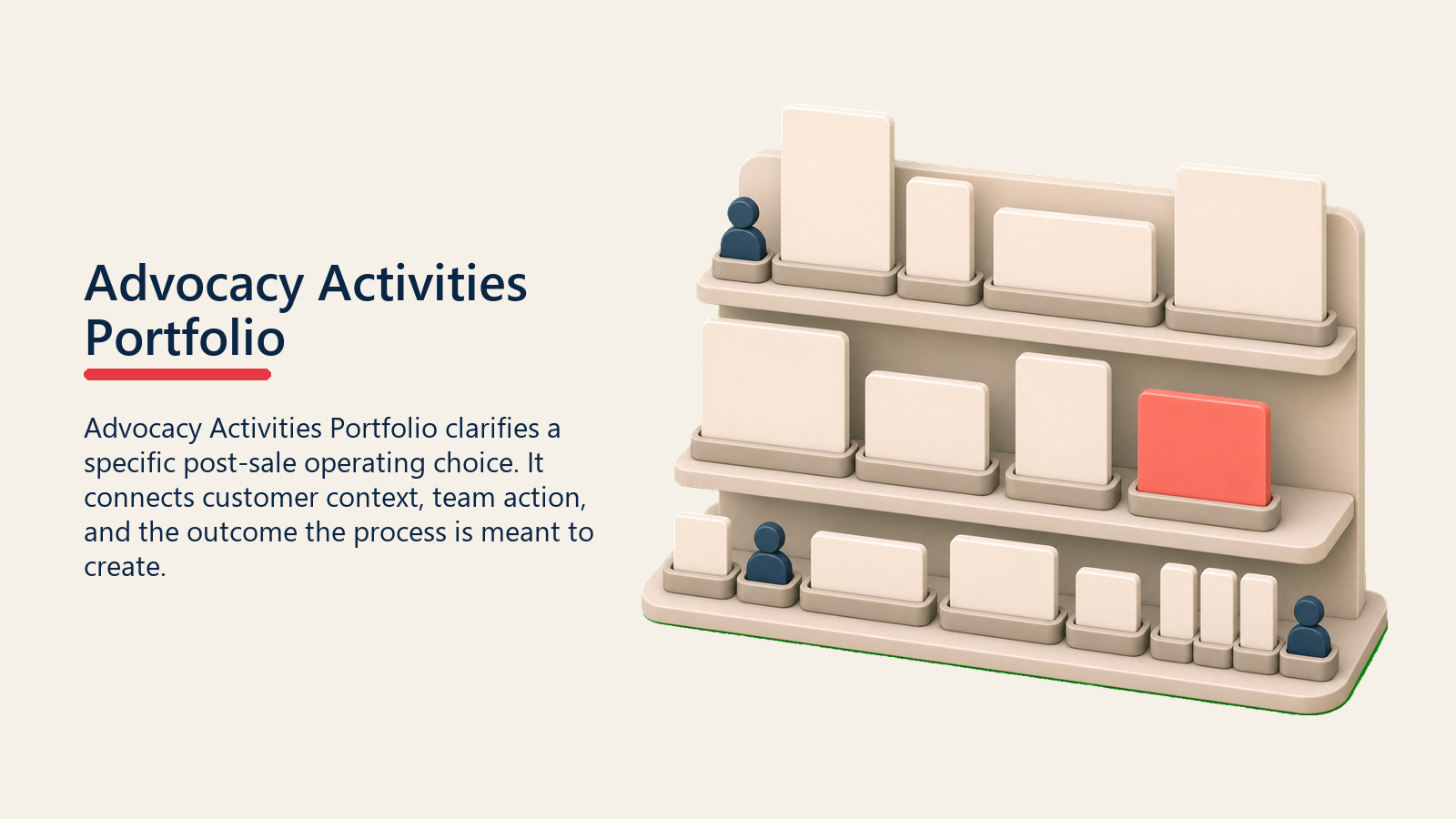 Advocacy Activities Portfolio showing an advocacy activities portfolio shelf with blank cards in varied sizes and one plain coral selected activity tile, no icons or labels