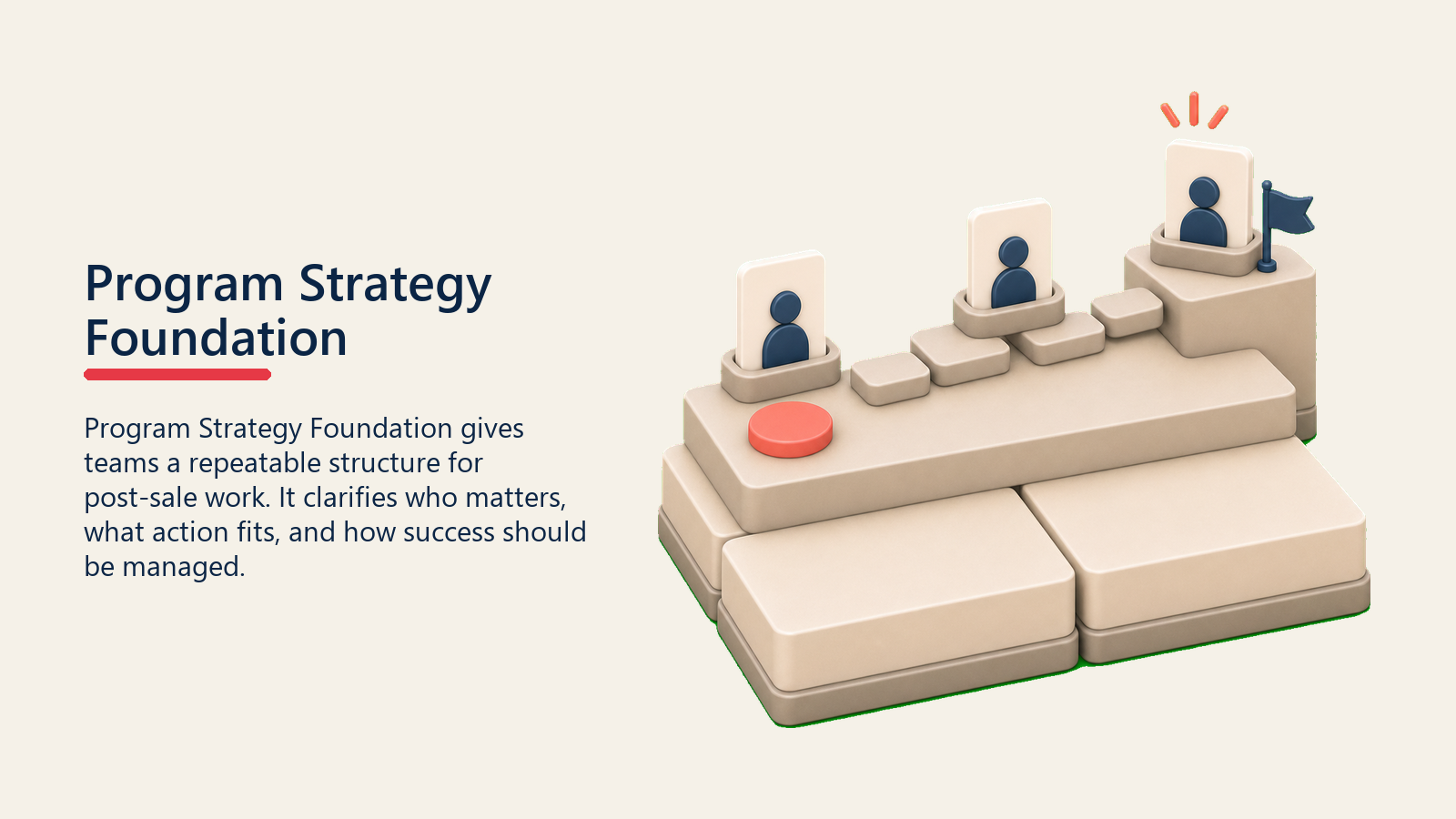 Program Strategy Foundation showing a program strategy foundation made of broad blank base blocks supporting a small advocacy path and one plain coral strategy marker
