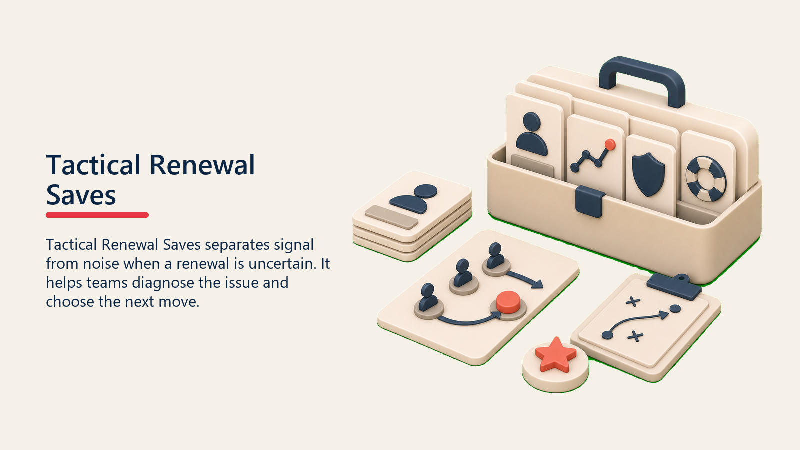 Tactical Renewal Saves showing a tactical save toolkit with intervention cards, offer token, and one coral action marker, no text