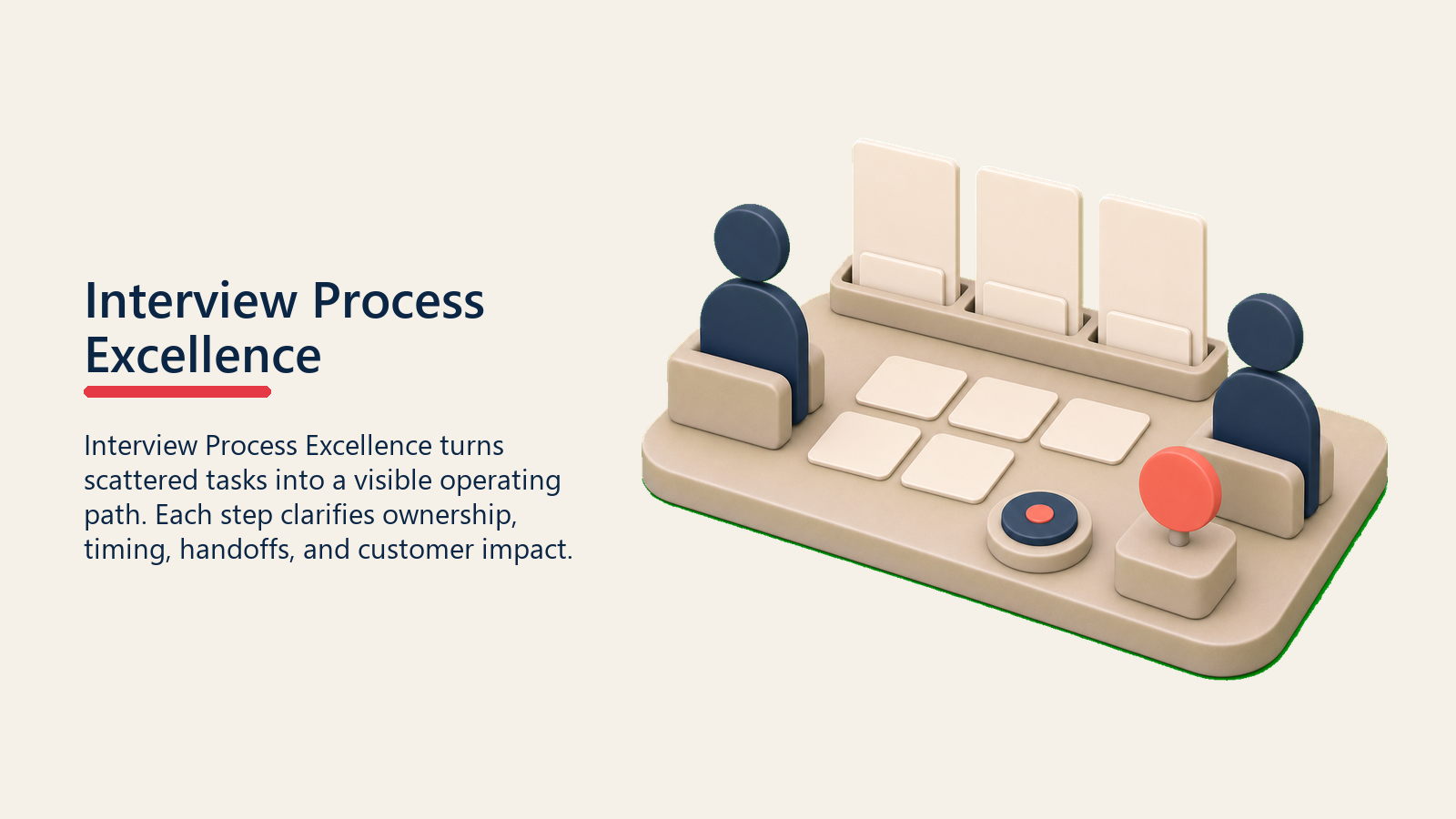 Interview Process Excellence showing an interview process workbench with blank question cards, a recording token, and one plain coral insight marker, no microphones, no labels, no speech bubbles