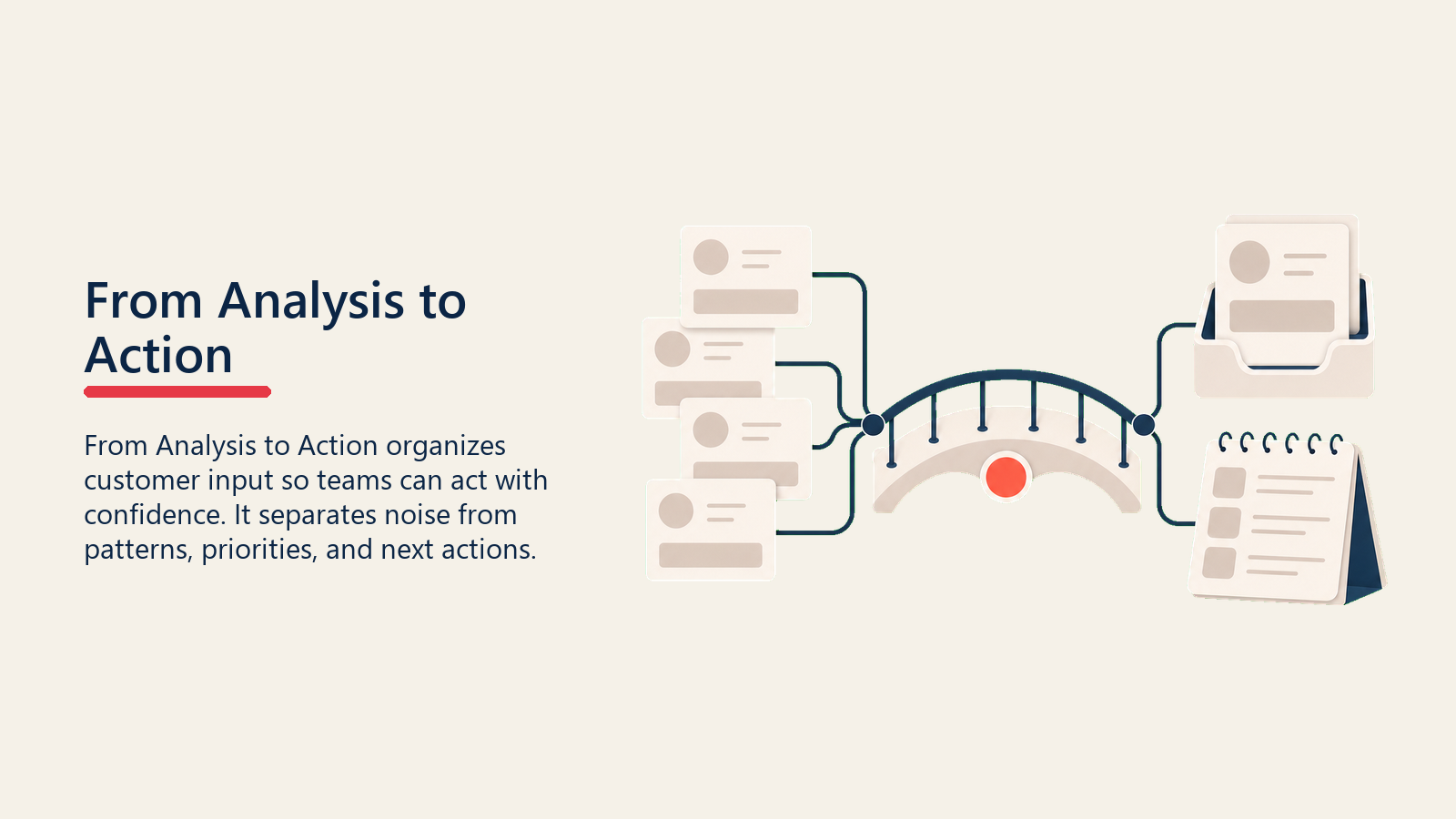 From Analysis to Action zeigt eine Brücke von Analyse zu Aktion, die leere Ursachenkarten in Owner- und Save-Plan-Karten bewegt, mit einem Korallen-Aktionsmarker