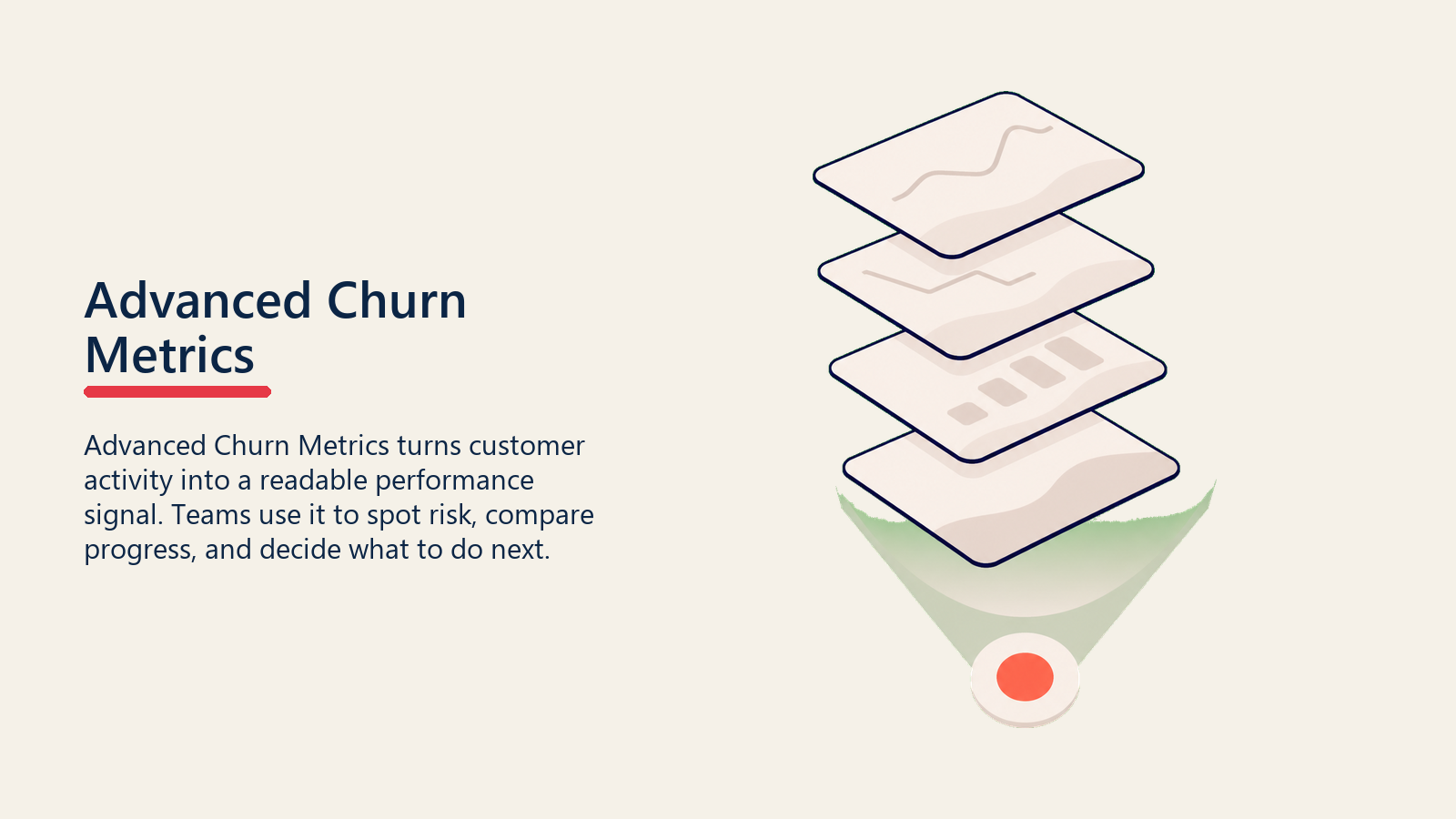 Advanced Churn Metrics zeigt eine erweiterte Churn-Metrik-Linse, die leere Expansions-, Kontraktions-, Kohorten- und Umsatzkarten in einen Korallen-Insight-Marker schichtet