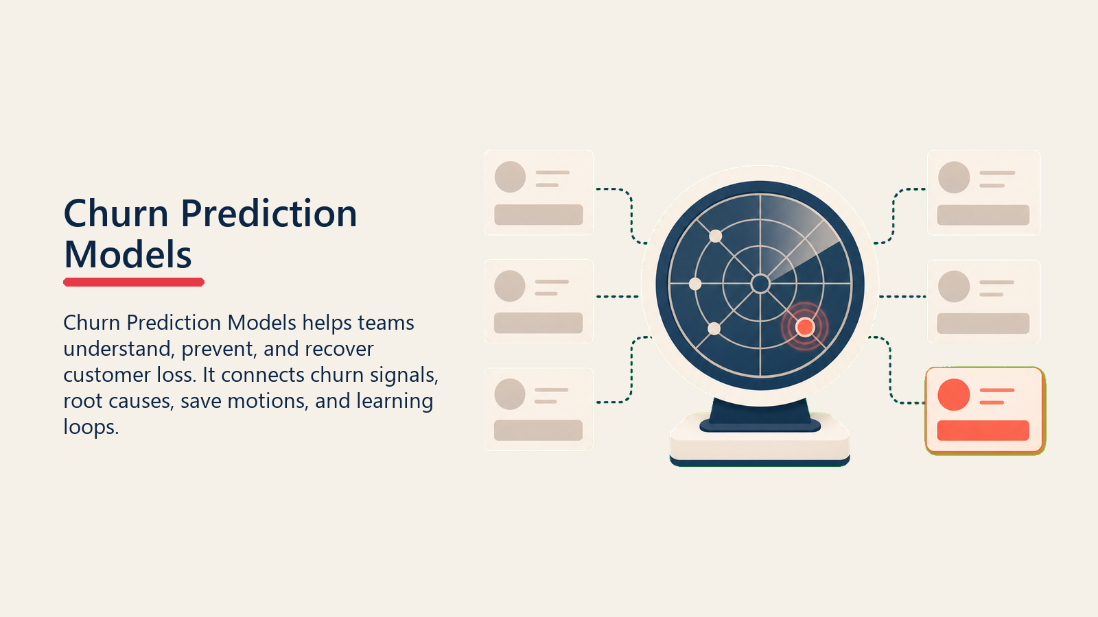 churn-prediction-models