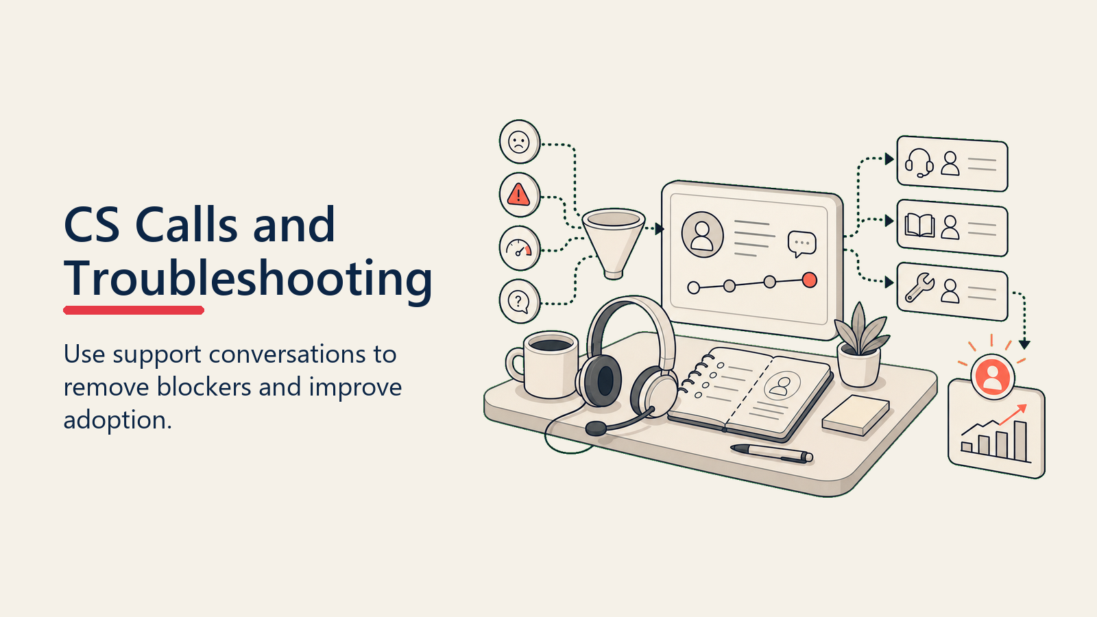 Llamadas de Customer Success y Troubleshooting: Impulsar la Adopción a Través del Soporte - 2026