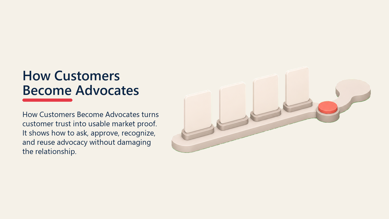 How Customers Become Advocates showing a smooth abstract customer progression rail with four completely blank rounded stage blocks and one plain coral activation checkpoint
