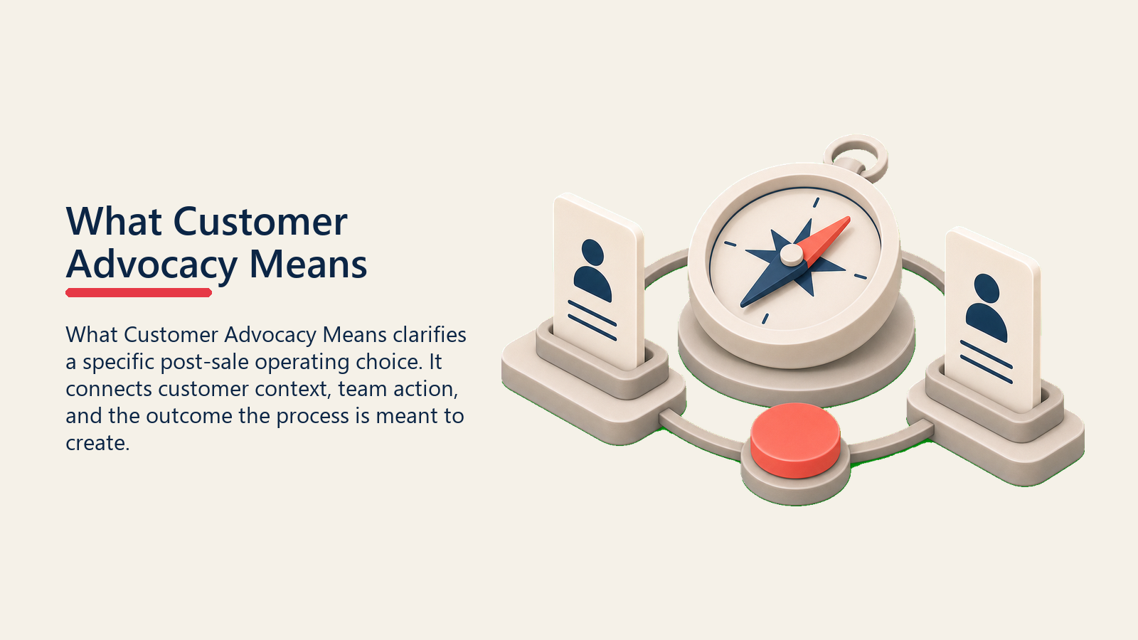 What Customer Advocacy Means showing a calm compass-like customer advocacy object surrounded by two blank proof cards and one coral direction marker for what customer advocacy means