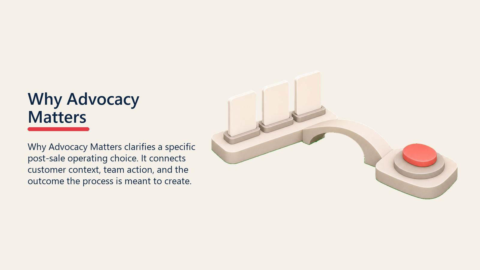 Why Advocacy Matters showing a quiet abstract cream bridge connecting three completely blank proof blocks to a small coral trust stone