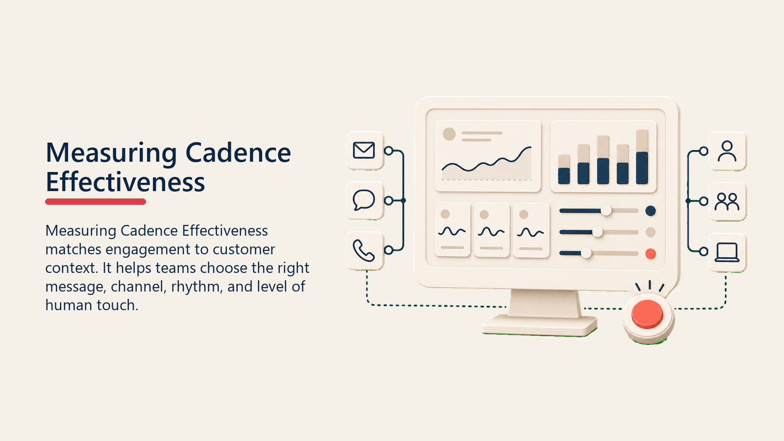 Mengukur Efektivitas Cadence menampilkan monitor efektivitas cadence dengan panel sinyal engagement kosong dan satu penanda optimasi koral, tanpa label, tanpa angka