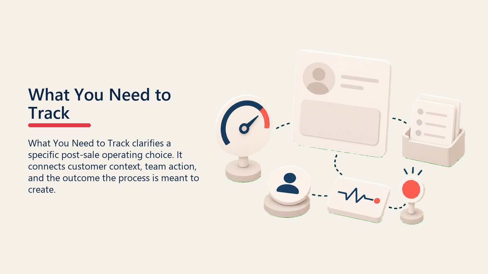 Customer Data to Track showing data kit for What You Actually Need to Track