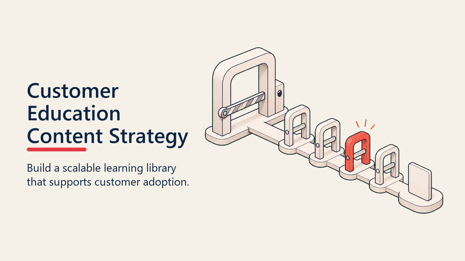 Customer Education Content Strategy: Aufbau einer skalierbaren Lernbibliothek - 2026