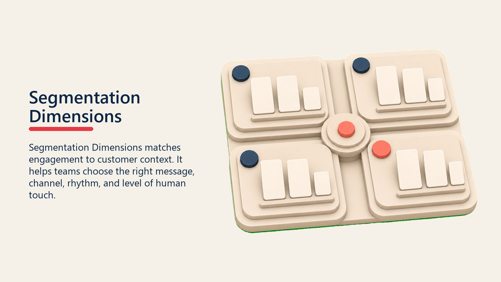 Customer Segmentation Dimensions showing lens over dimension tiles for Segmentation Dimensions
