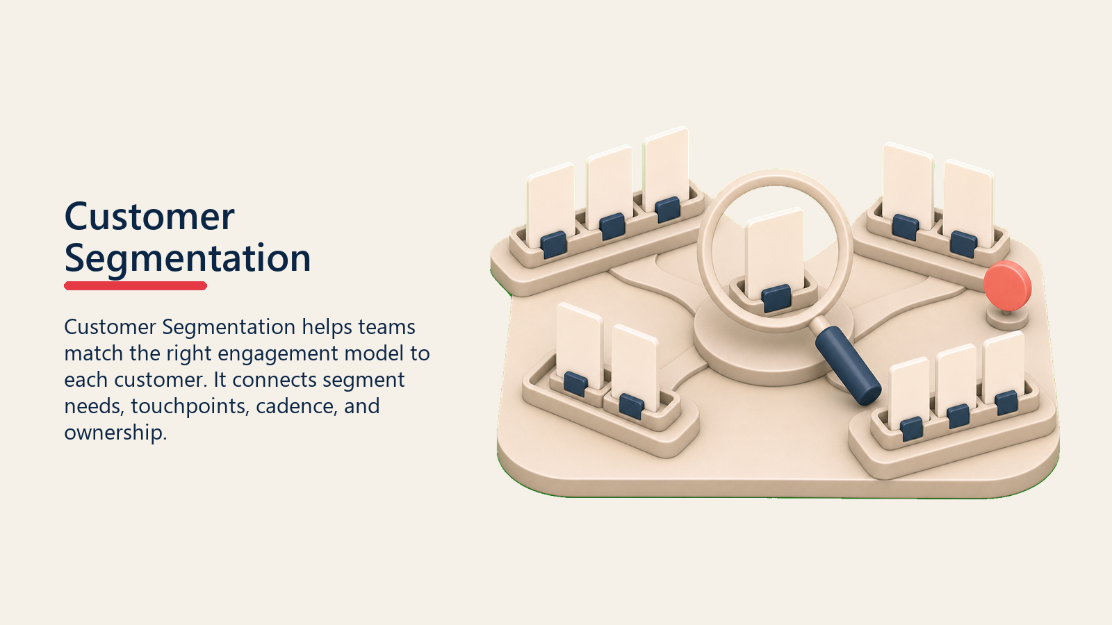 customer-segmentation