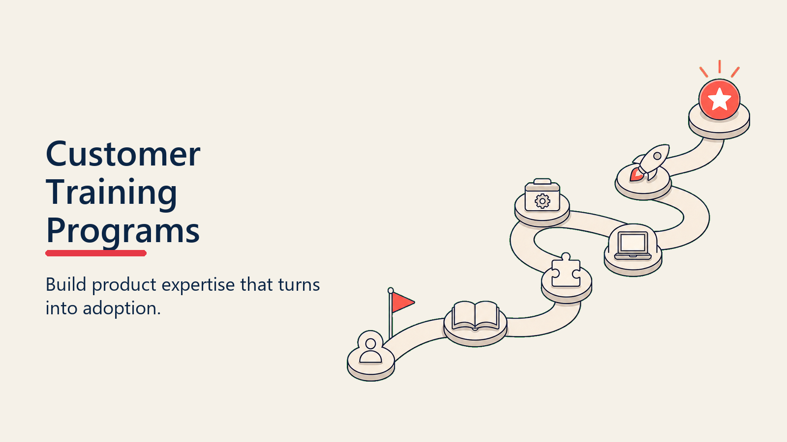 Customer Training Programs: Building Product Expertise and Adoption