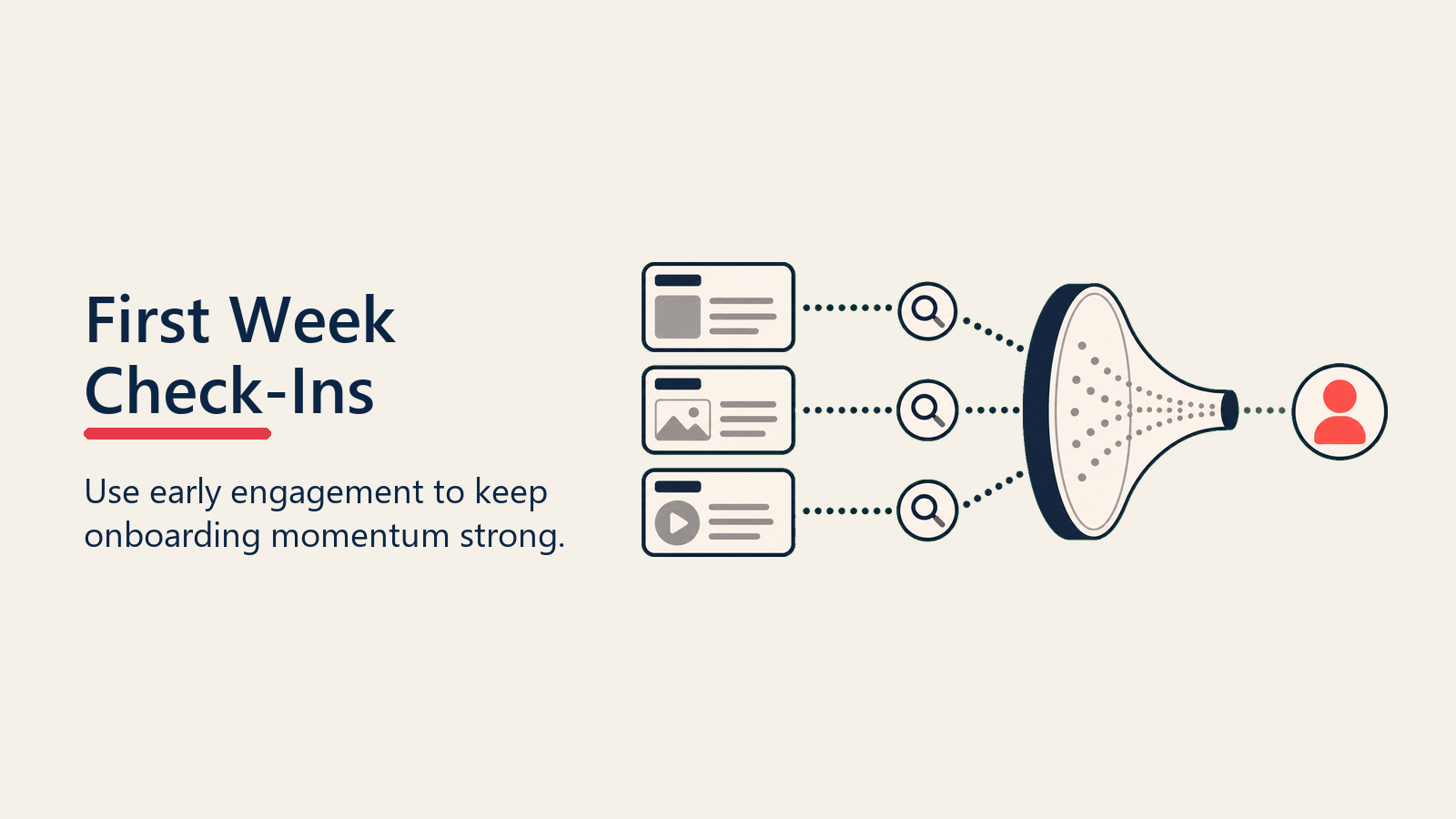 First Week Check-Ins: Einen starken Onboarding-Start sicherstellen - 2026
