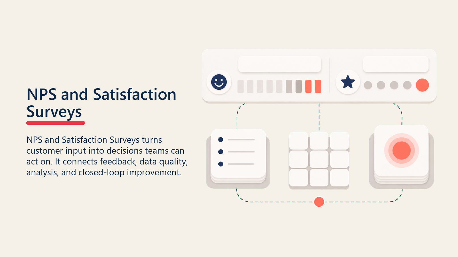 NPS dan Satisfaction Survey: Measuring Customer Sentiment at Scale - 2026 Guide