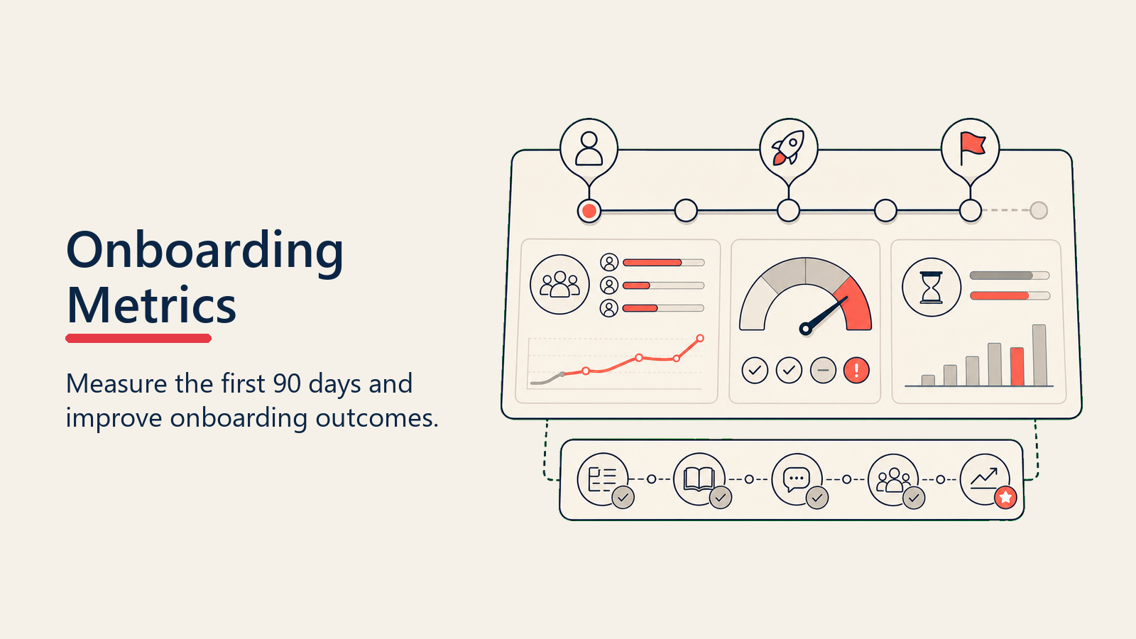 onboarding-metrics