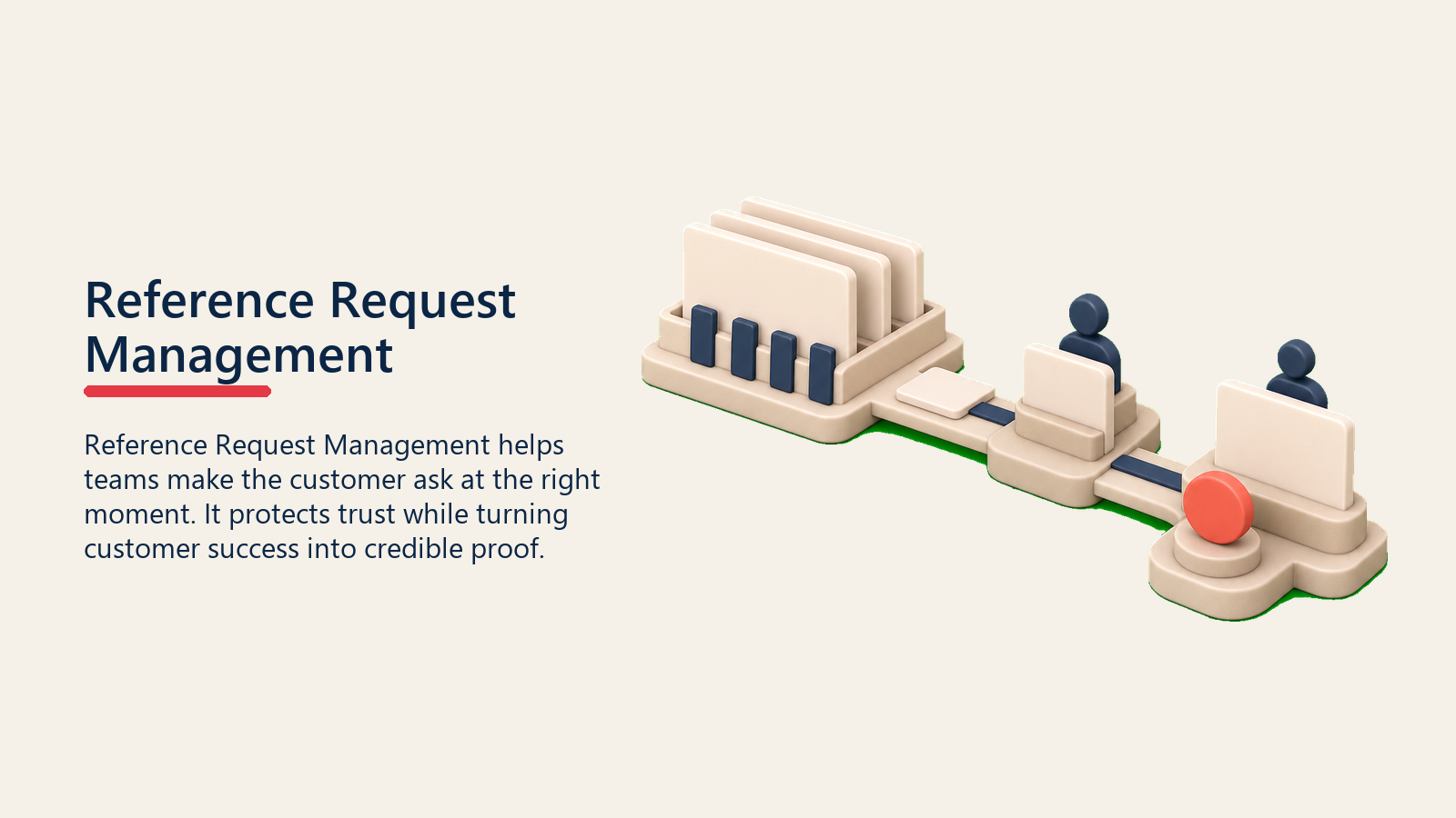 Reference Request Management showing reference request queue with blank request cards moving through a simple approval path and one plain coral priority marker