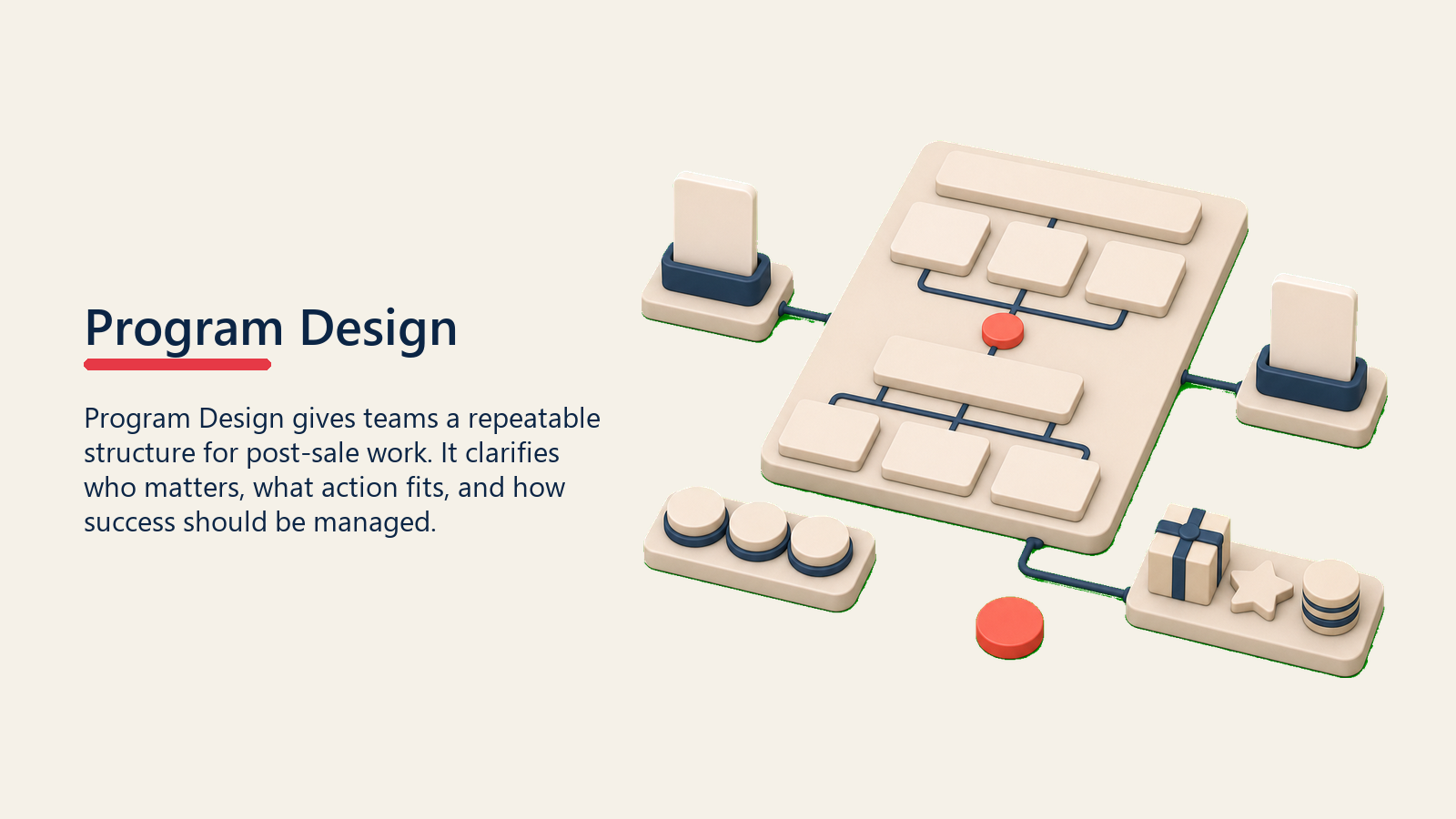 Program Design showing referral program blueprint made of blank structure blocks, reward blocks, and one plain coral design marker