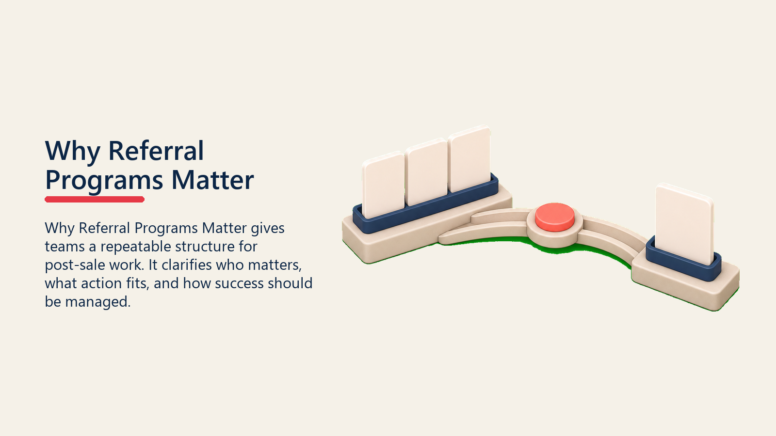 Why Referral Programs Matter showing soft referral credibility bridge carrying customer proof cards toward a new opportunity card with one plain coral trust marker
