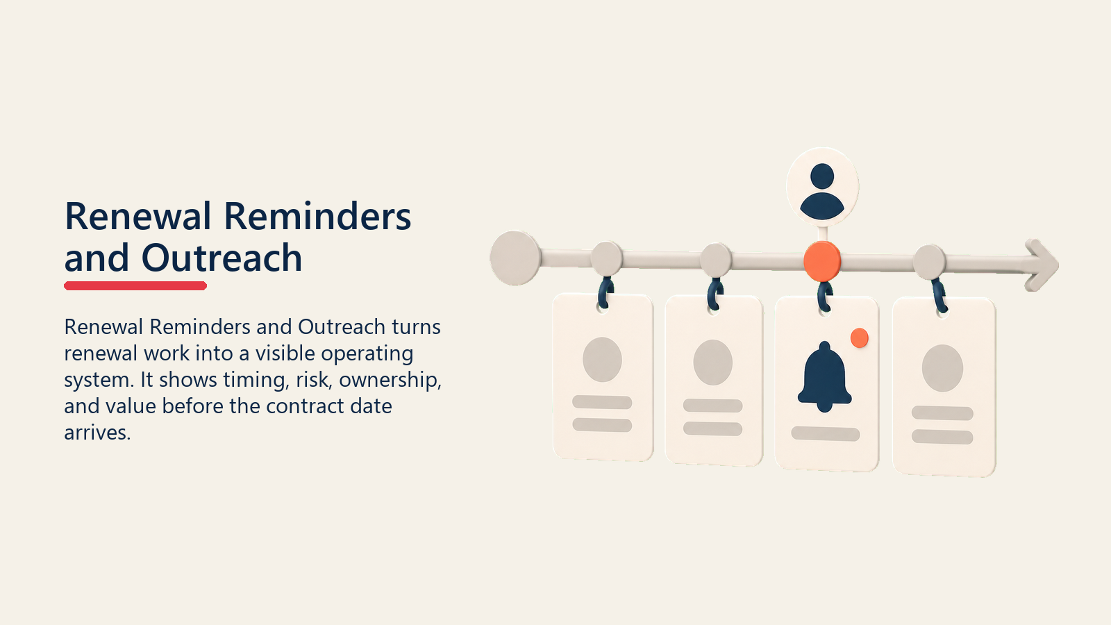 renewal-reminders-outreach
