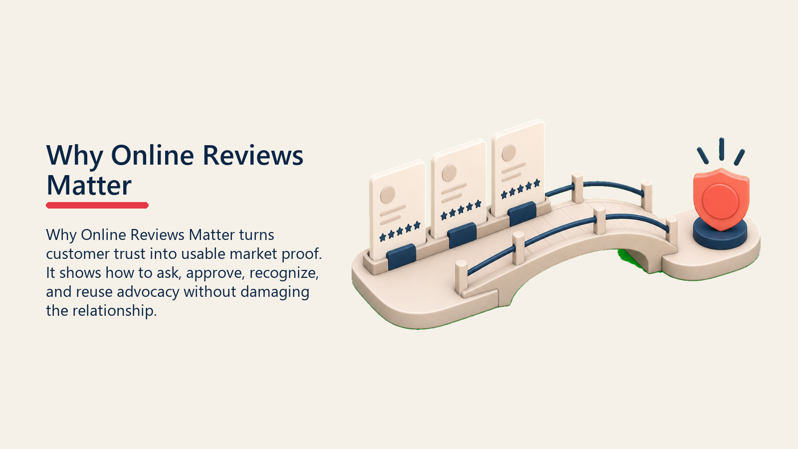 Why Online Reviews Matter showing online review proof bridge carrying blank customer opinion cards toward buyer trust with one plain coral reputation marker