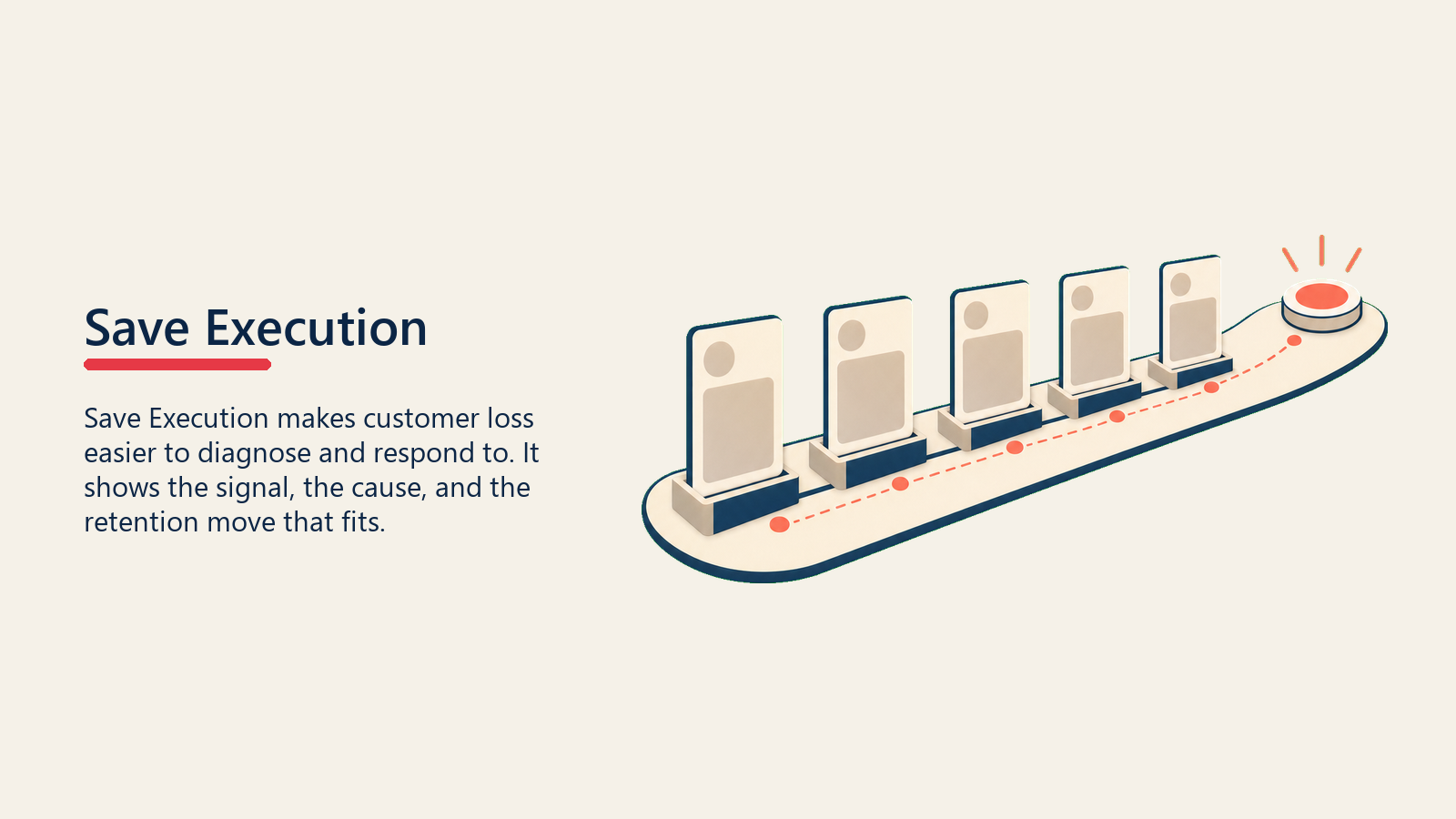Save Execution System shown as rapid save execution path with checkpoints