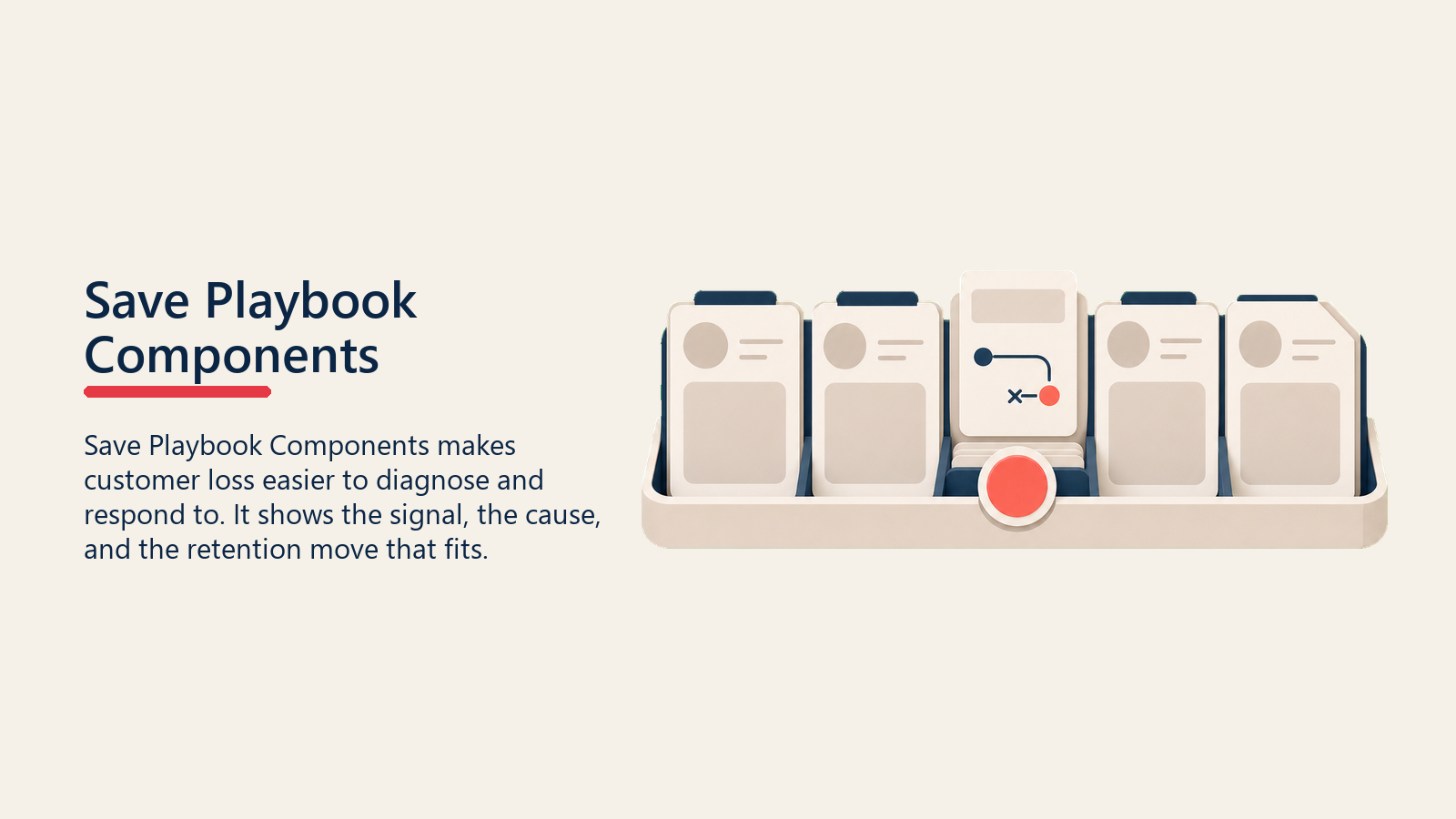 Save Playbook Components shown as organized save playbook kit