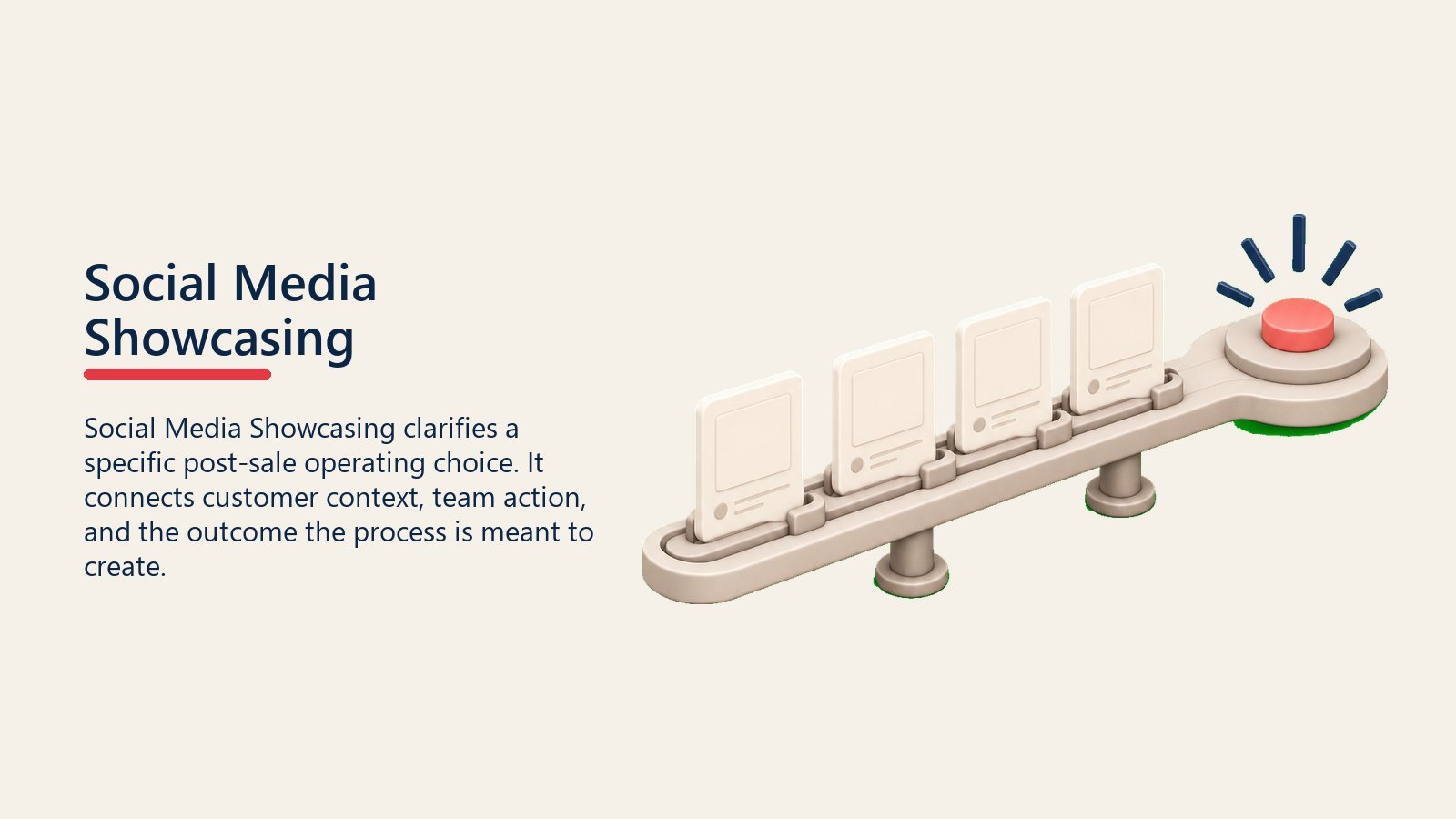Social Media Showcasing showing social media showcase rail with blank post cards moving toward one plain coral amplification marker