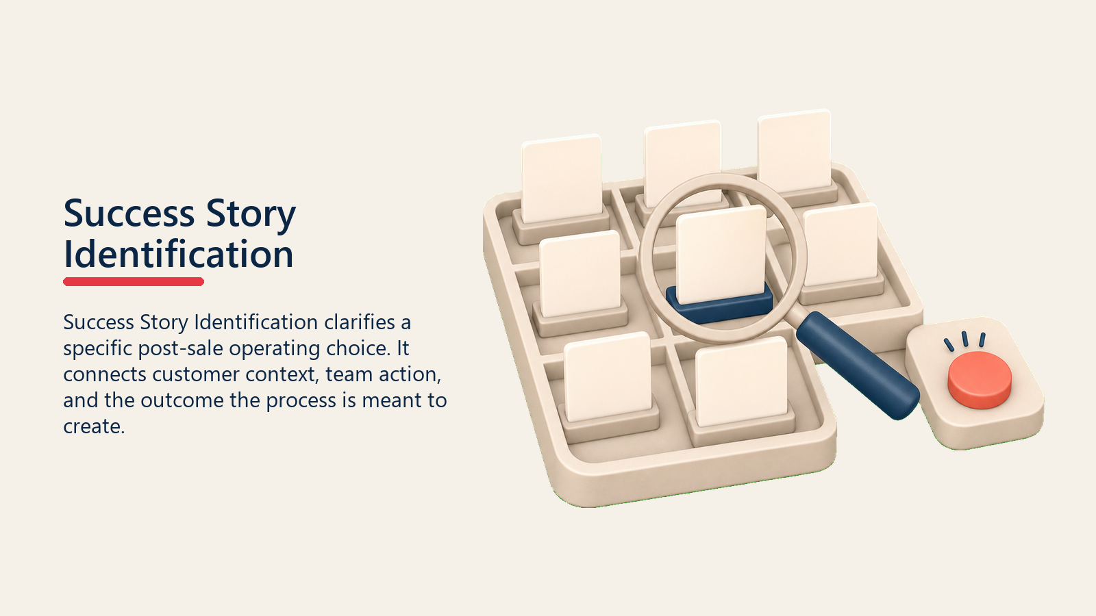 Success Story Identification showing success story identification lens selecting one blank win card from a quiet grid with one plain coral discovery marker