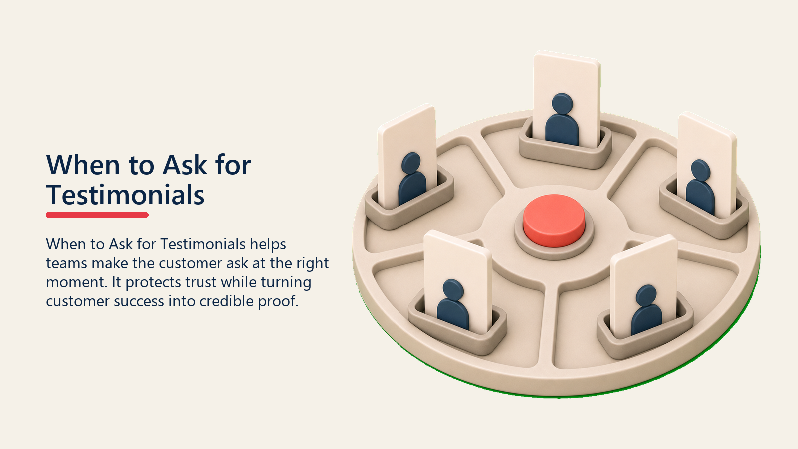 When to Ask for Testimonials showing a testimonial timing tray with blank request cards arranged around one plain coral best-moment marker, no clock numerals or labels