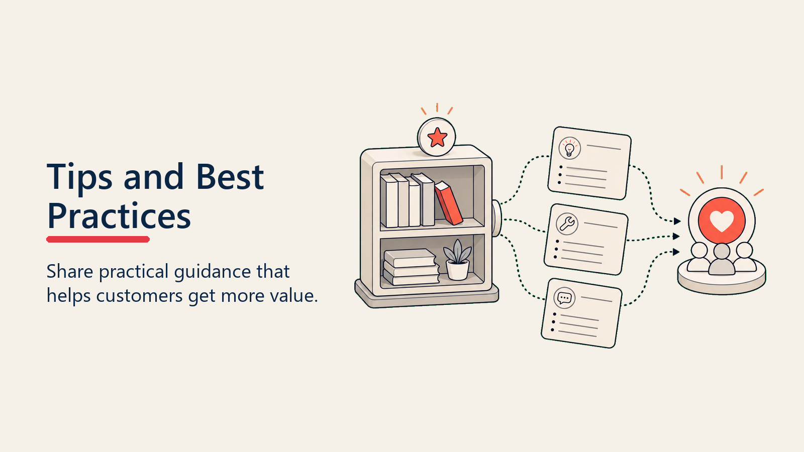 Sharing Tips and Best Practices: Helping Customers Get More Value