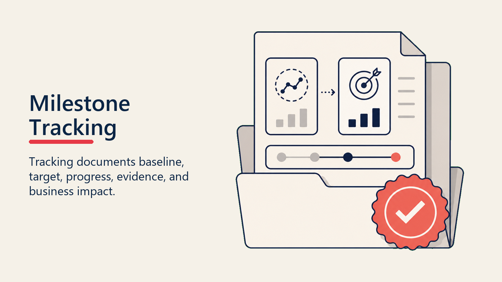 Milestone Tracking showing milestone evidence packet