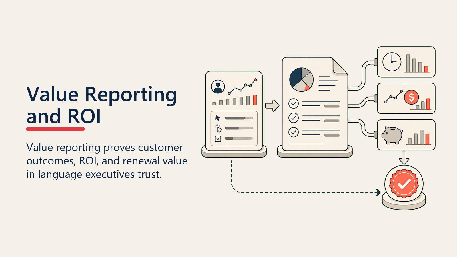 Value Reporting dan ROI: Menunjukkan Dampak Customer Success - 2026