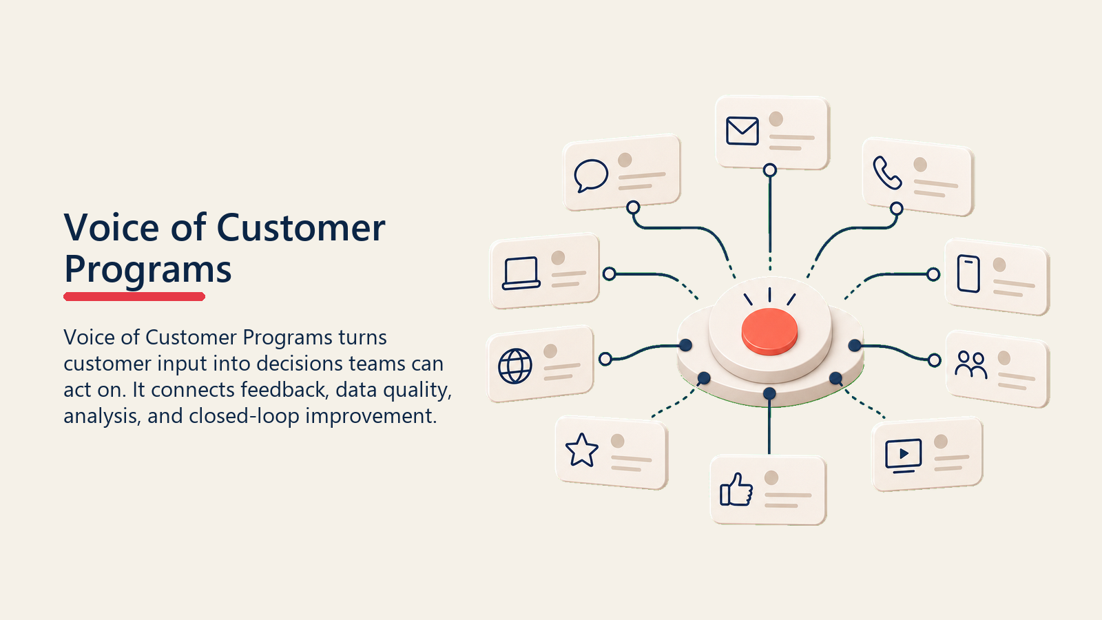 Voice of Customer Programs: Menangkap Customer Insights Secara Sistematis - Panduan 2026