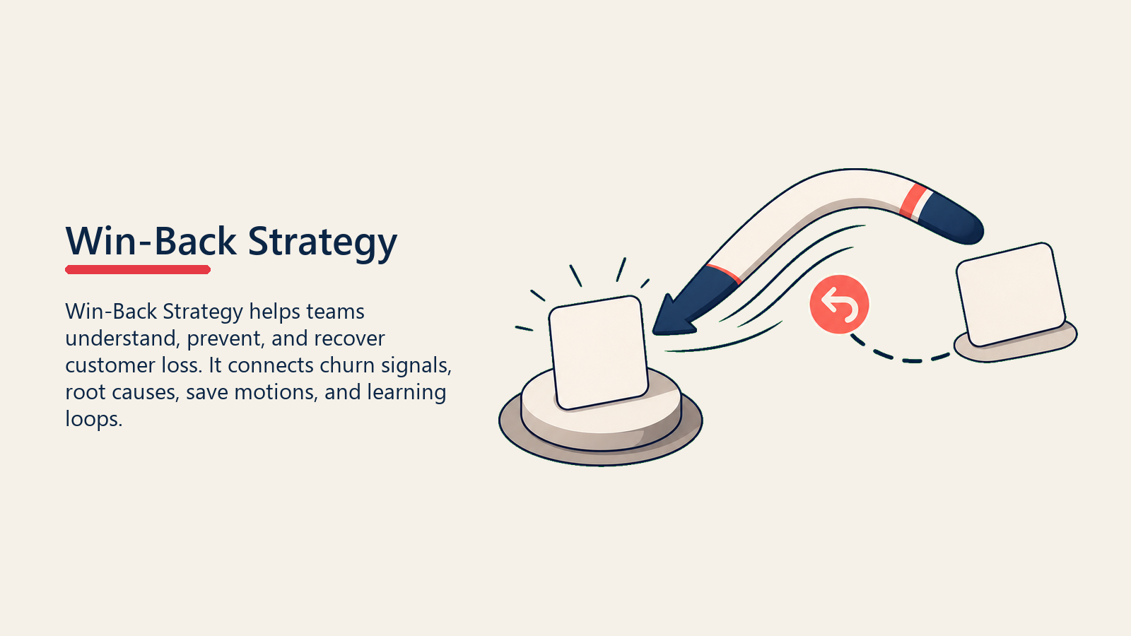 Estrategia de Win-Back: Re-Engagement de Clientes Perdidos - Guía 2026