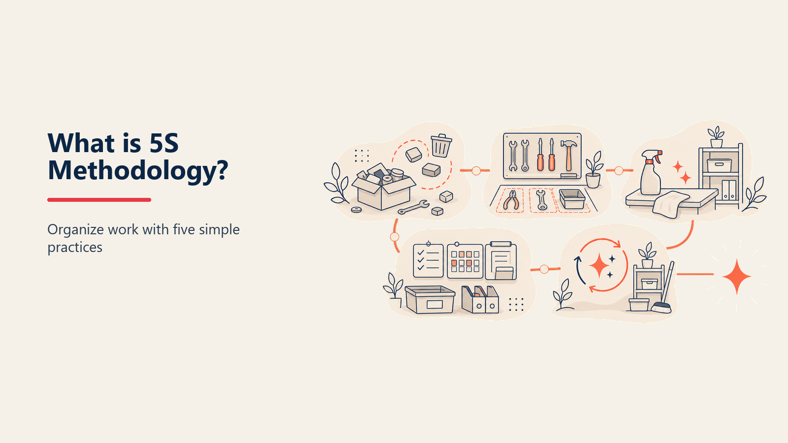 5s-methodology-at-work