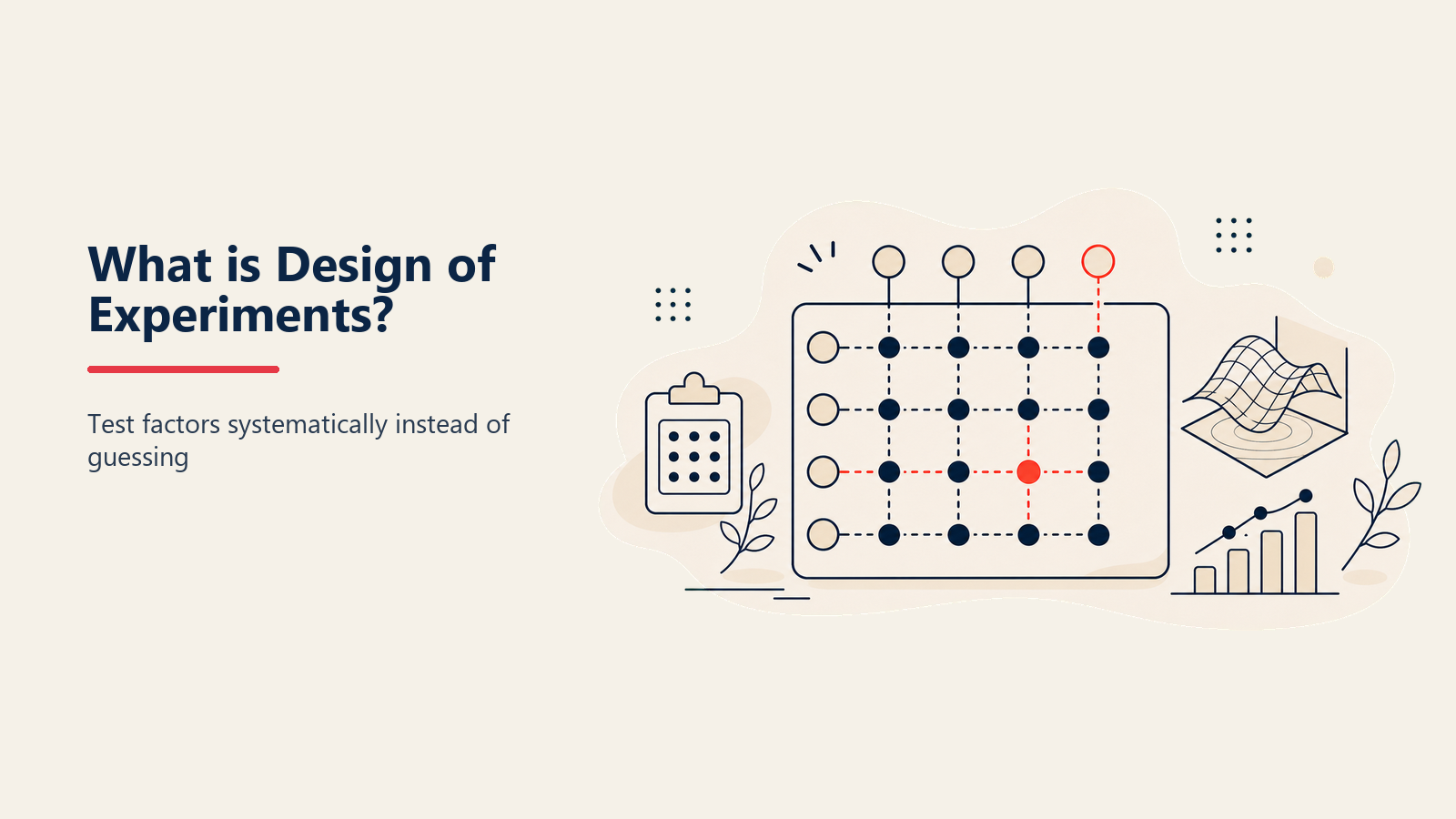 Design-of-Experiments-Faktorgitter-Matrix mit Faktorstufen und experimentellen Durchläufen