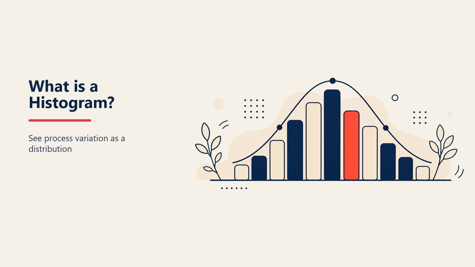 What Is a Histogram? illustrated as magnifying lens over a sculptural set of frequency bars.