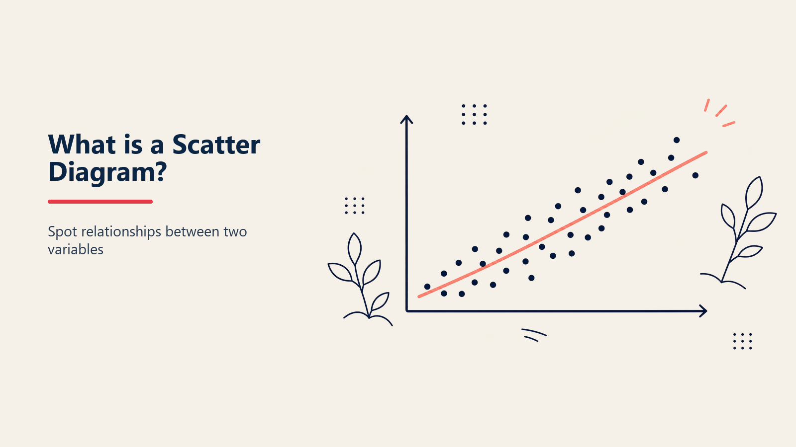 What Is a Scatter Diagram? shown as a clean coordinate frame holding a cloud of paired dots and one restrained upward trend ribbon, with a coral outlier and no numeric text.