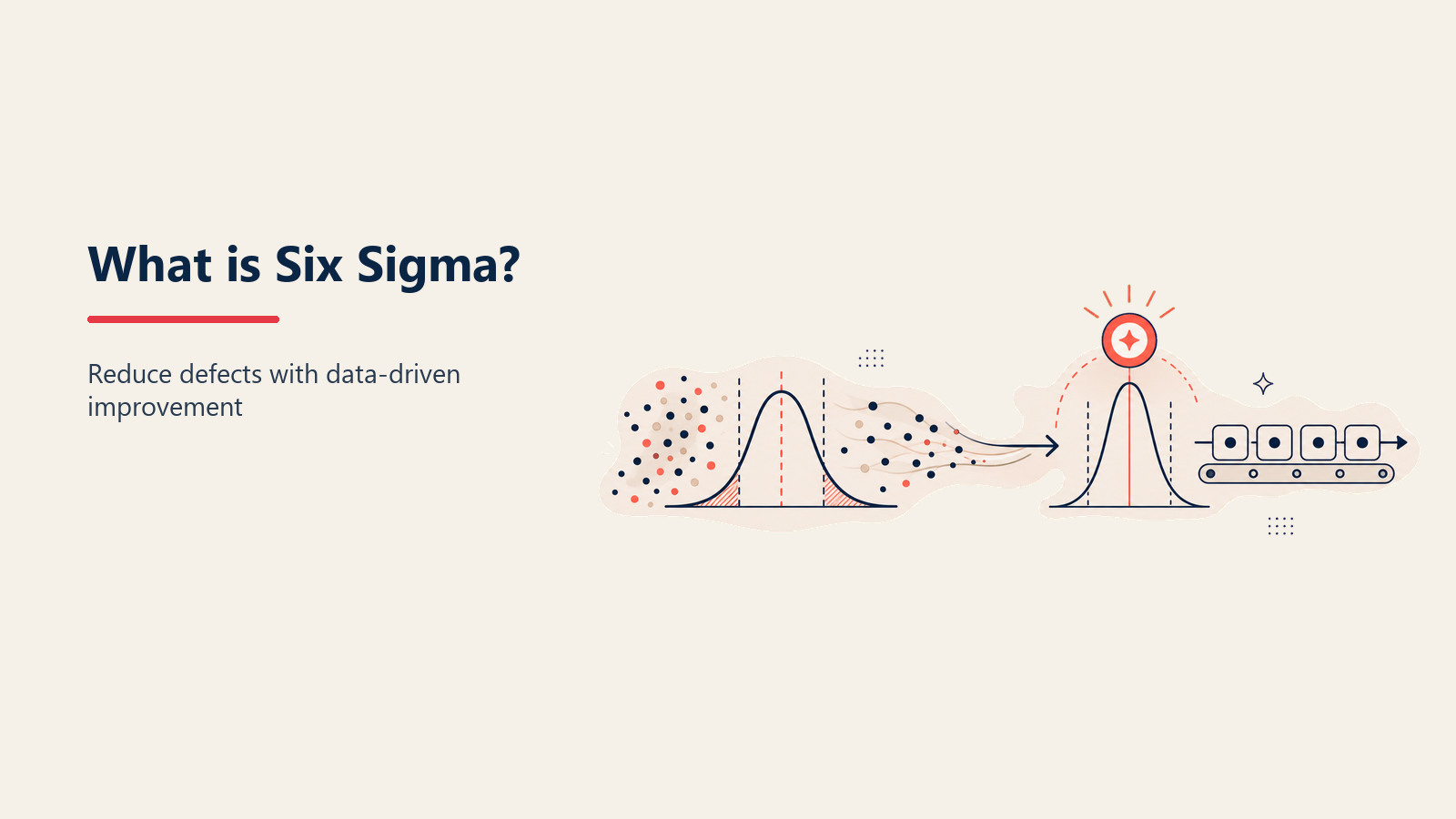 Hierarki belt Six Sigma dari white belt hingga master black belt dengan DMAIC di tengah