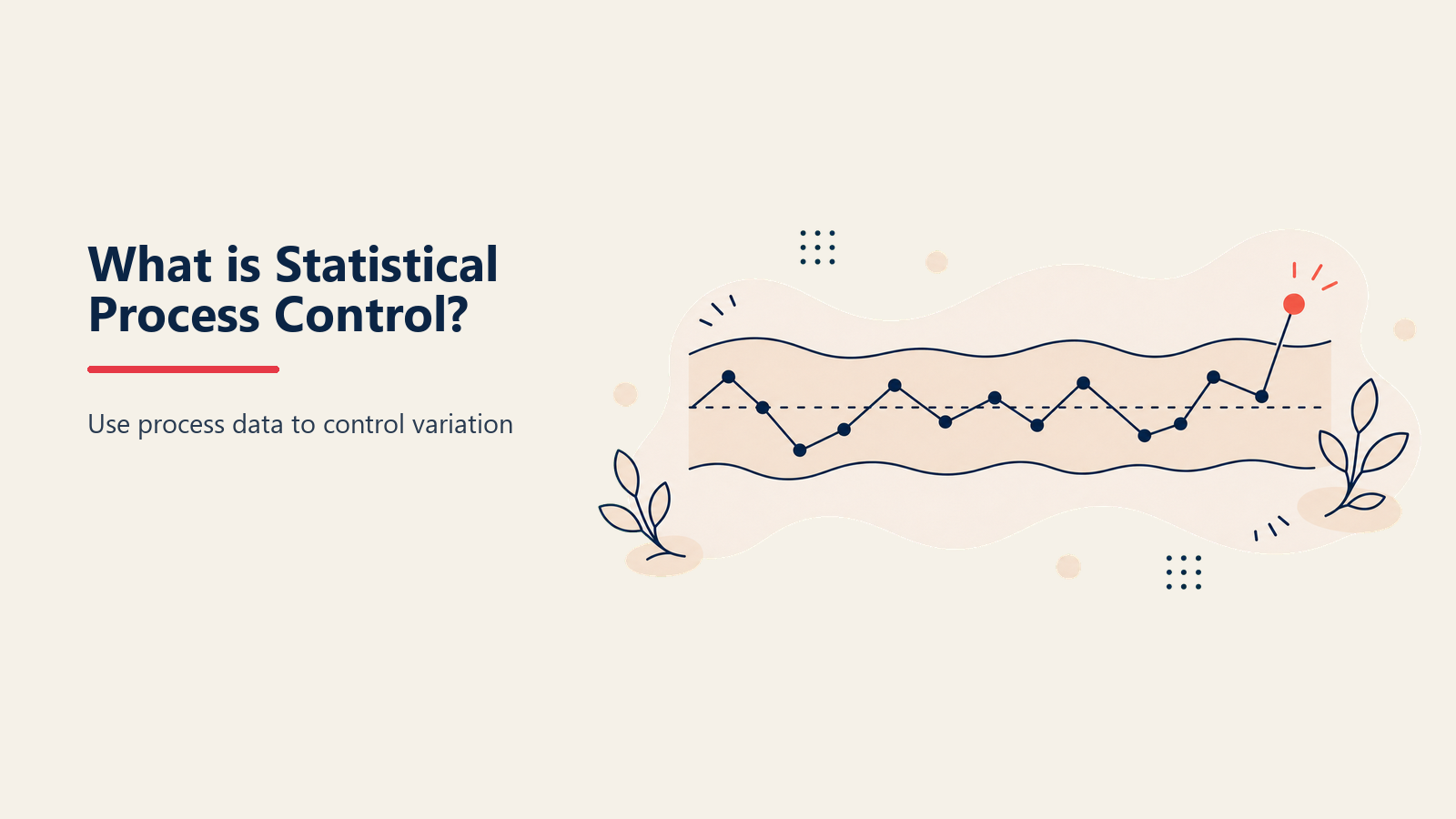 Statistisches Prozesskontrolldiagramm mit Punkten zwischen oberer und unterer Kontrollgrenze