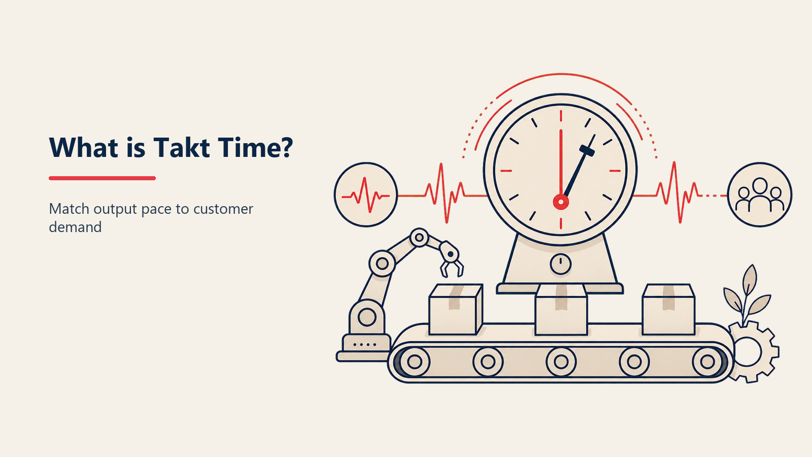 Takt time metronome synchronizing production pace with customer demand