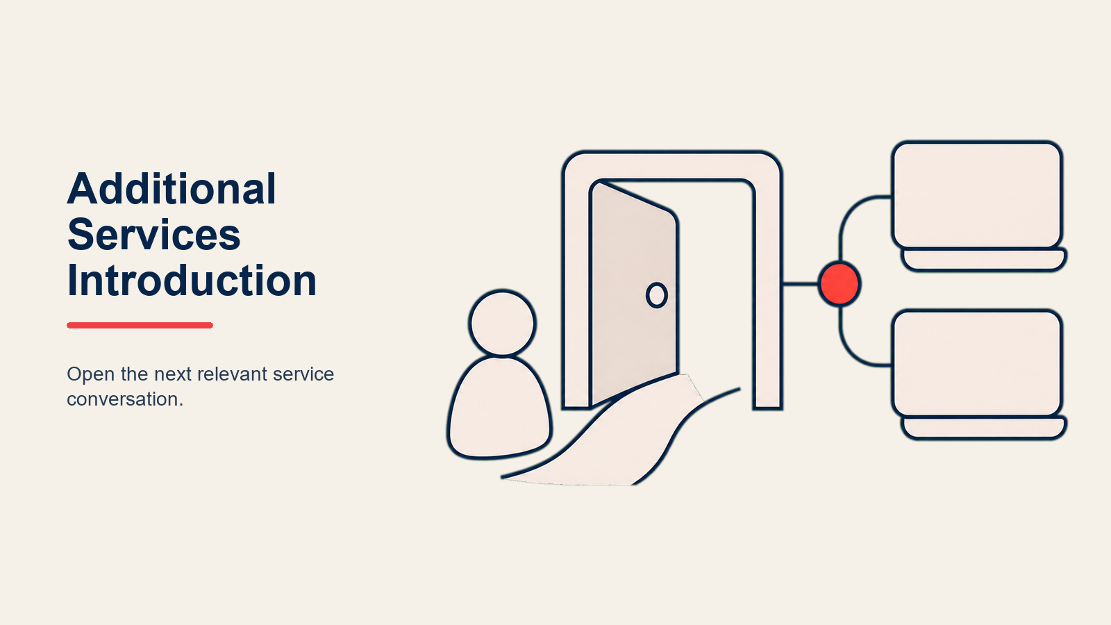 Introducción de Servicios Adicionales: Marco Estratégico para Introducir Nuevos Servicios a Clientes Existentes