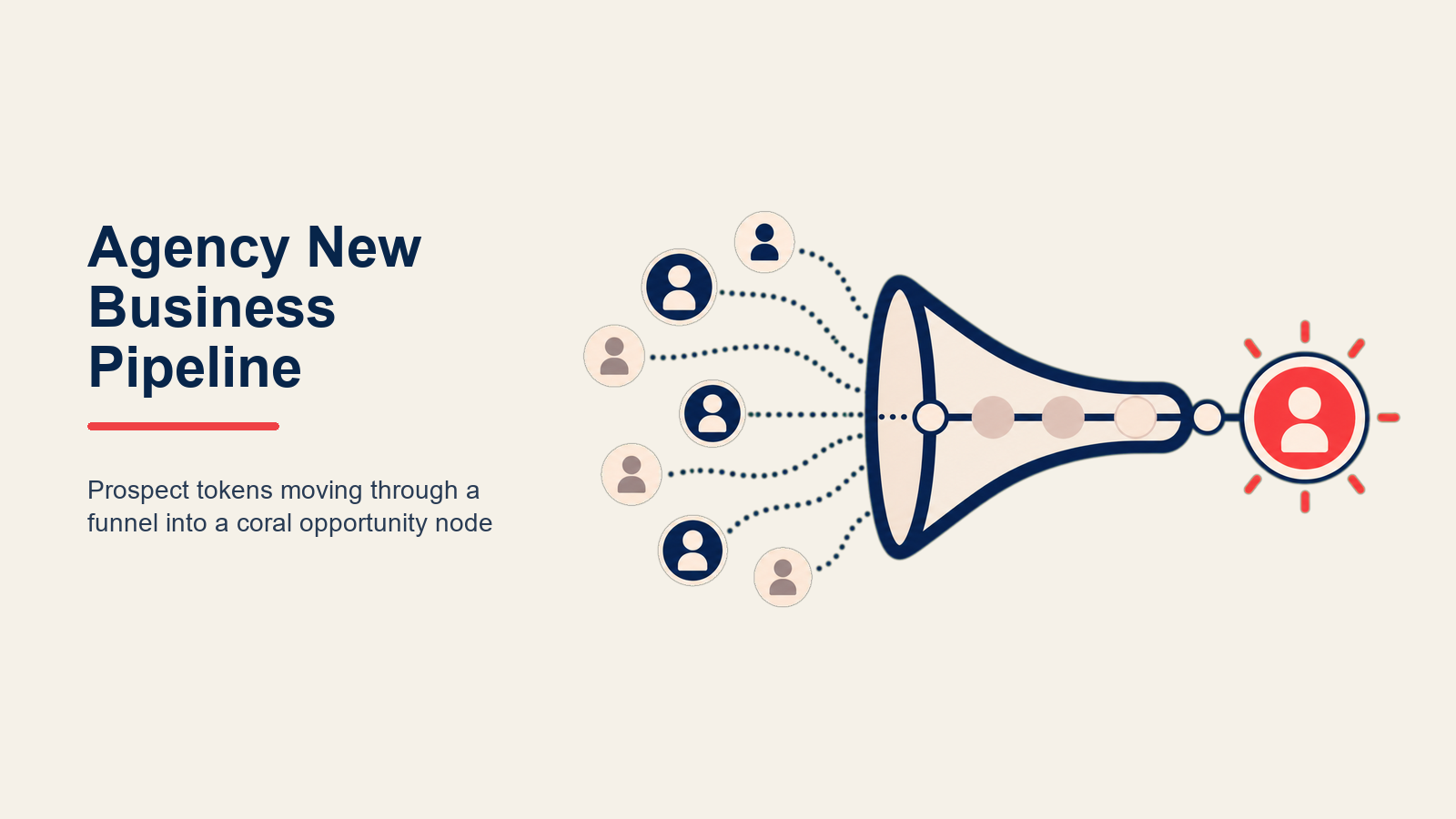 agency-new-business-pipeline
