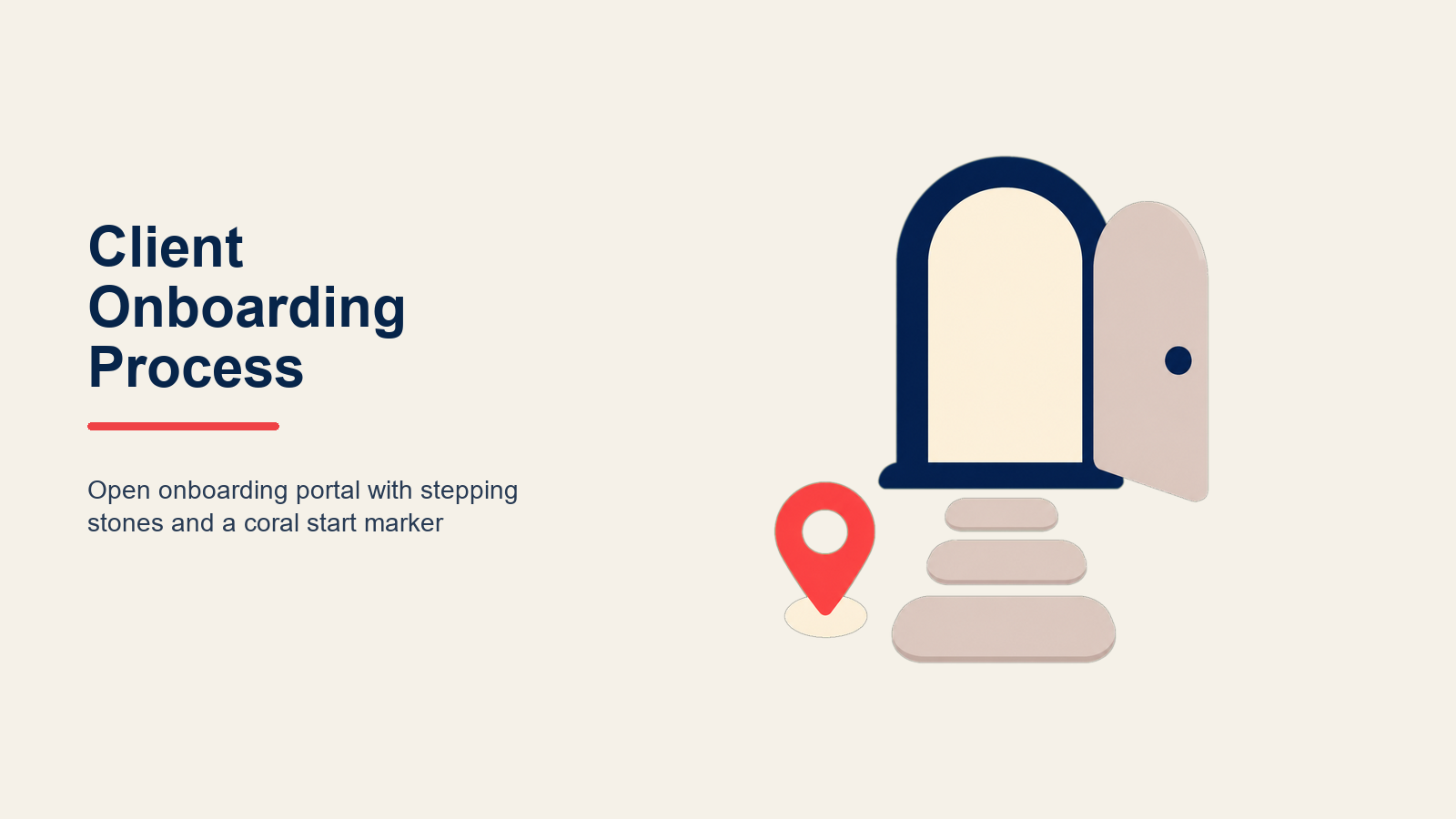 Processo de Onboarding do Cliente: Lançando com Sucesso Engajamentos de Serviços Profissionais